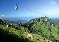 Panorama Oberstaufen